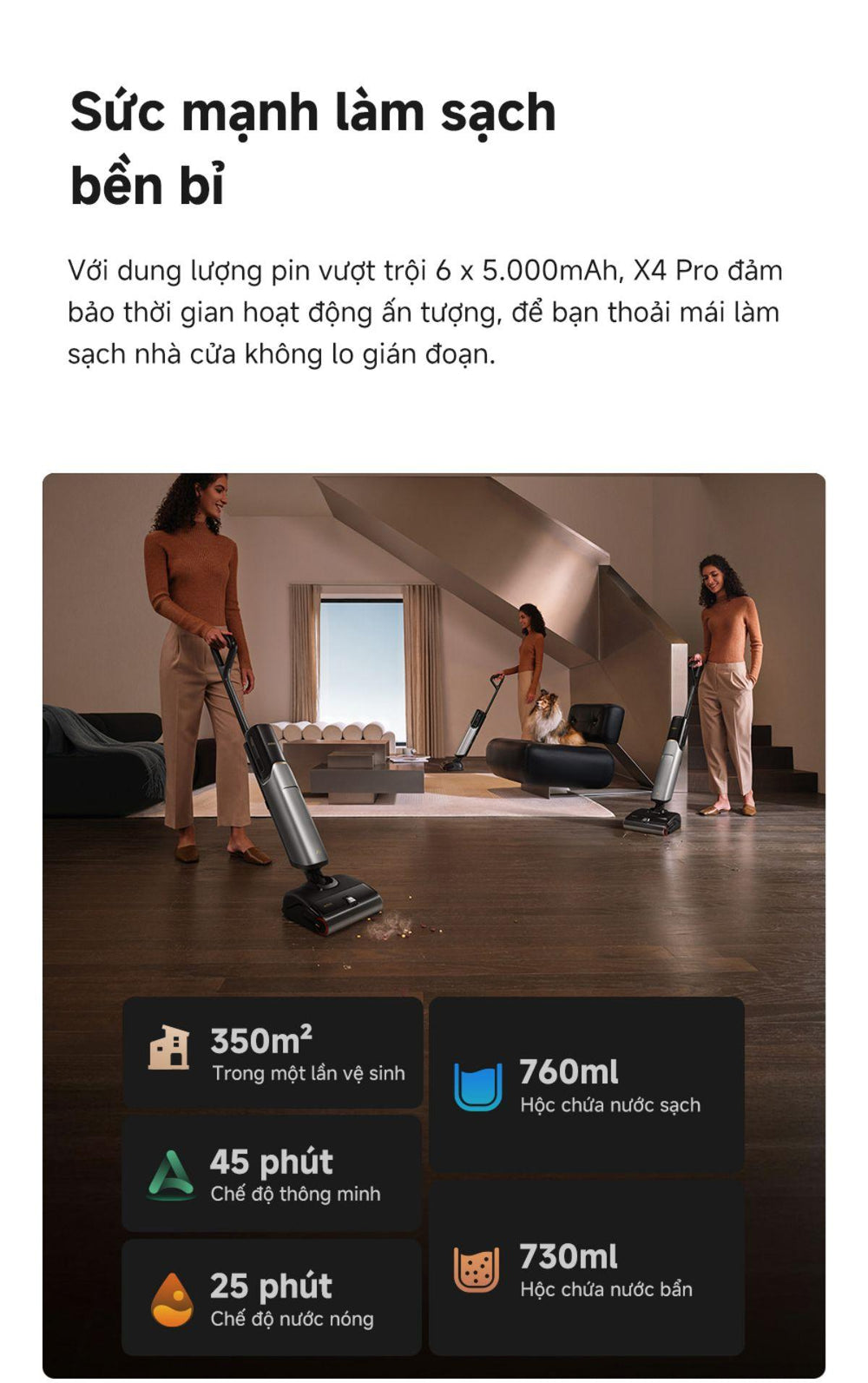 Mova X4 Pro