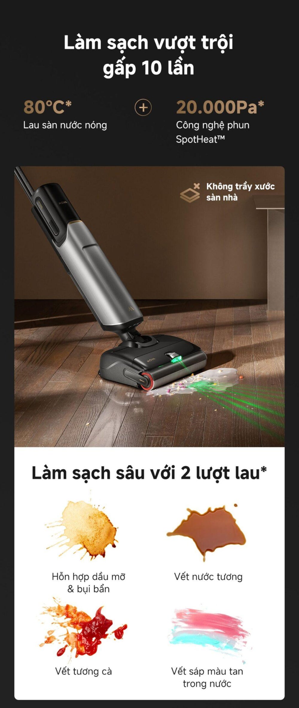 Mova X4 Pro