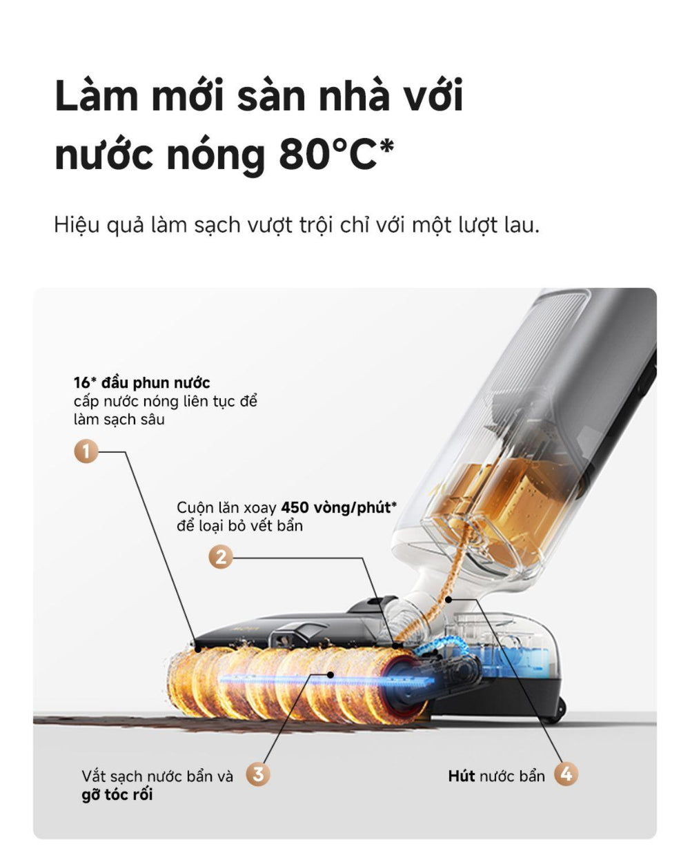Mova X4 Pro