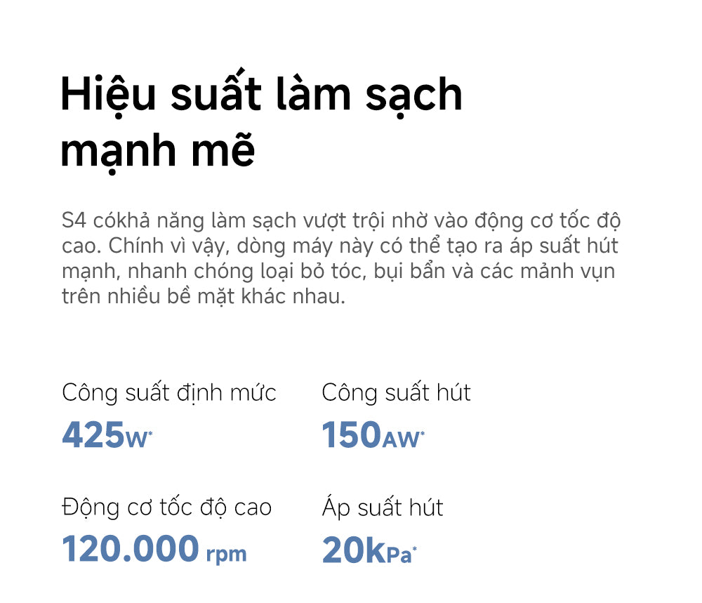 Mova S4 Detect